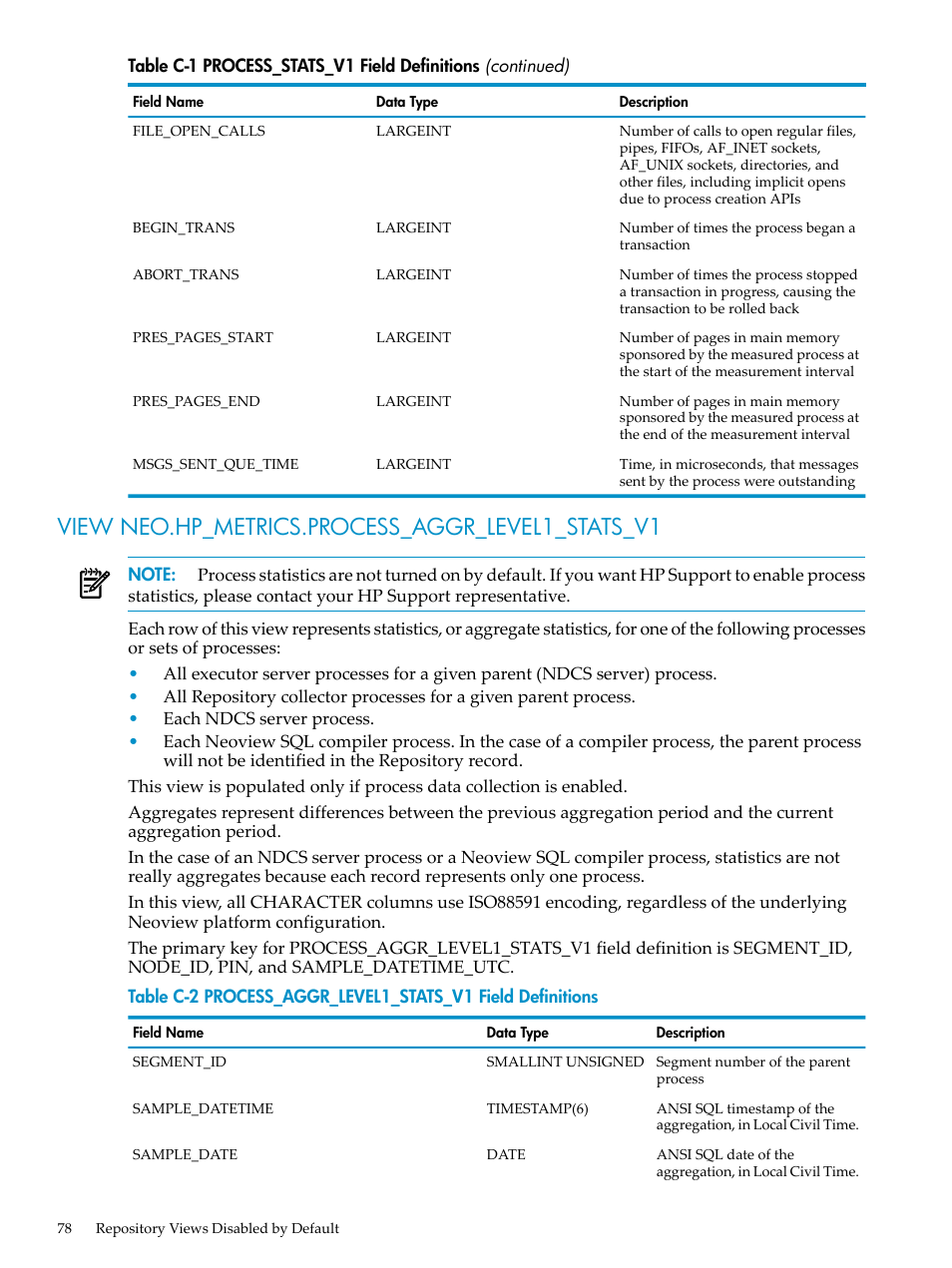 View neo.hp_metrics.process_aggr_level1_stats_v1, Process_aggr_level1_stats_v1 field definitions | HP Neoview Release 2.5 Software User Manual | Page 78 / 142