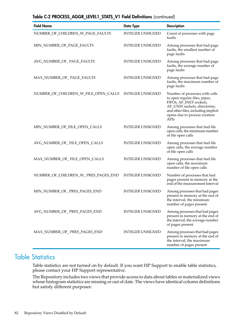 Table statistics | HP Neoview Release 2.5 Software User Manual | Page 82 / 142