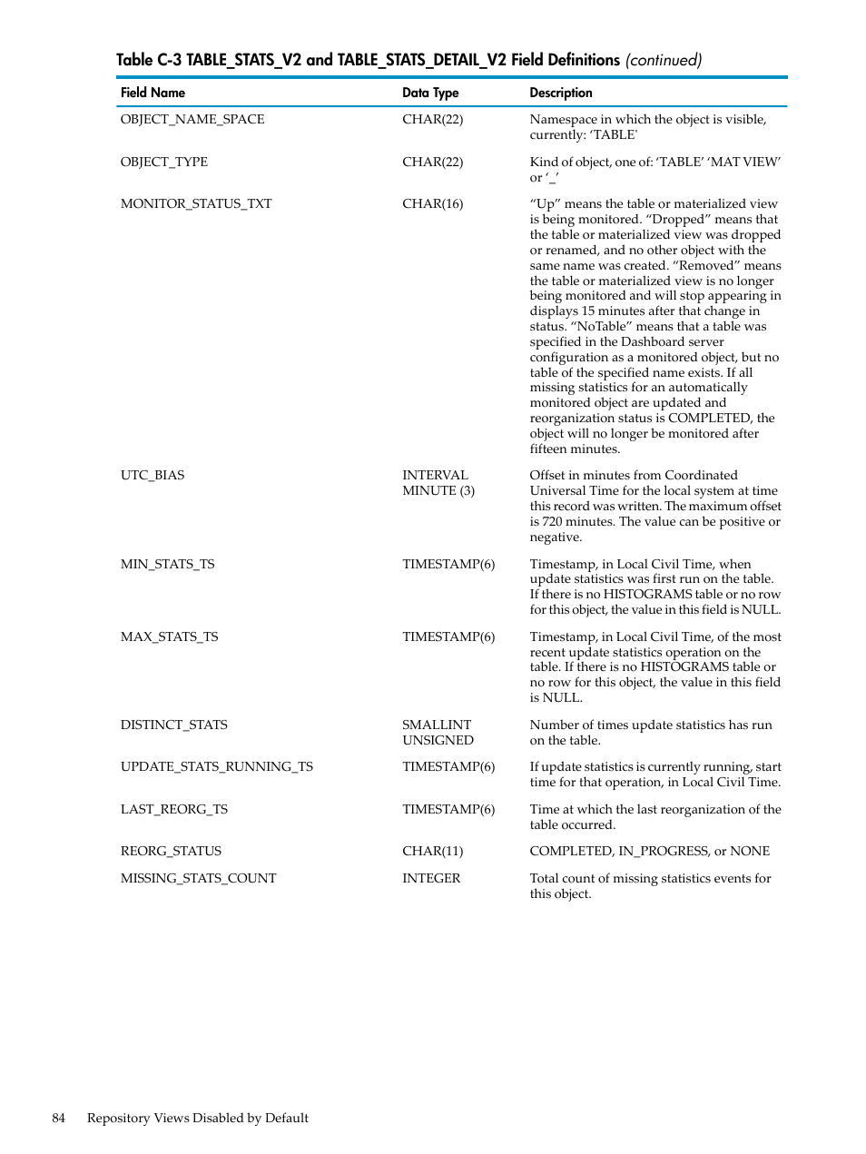 HP Neoview Release 2.5 Software User Manual | Page 84 / 142