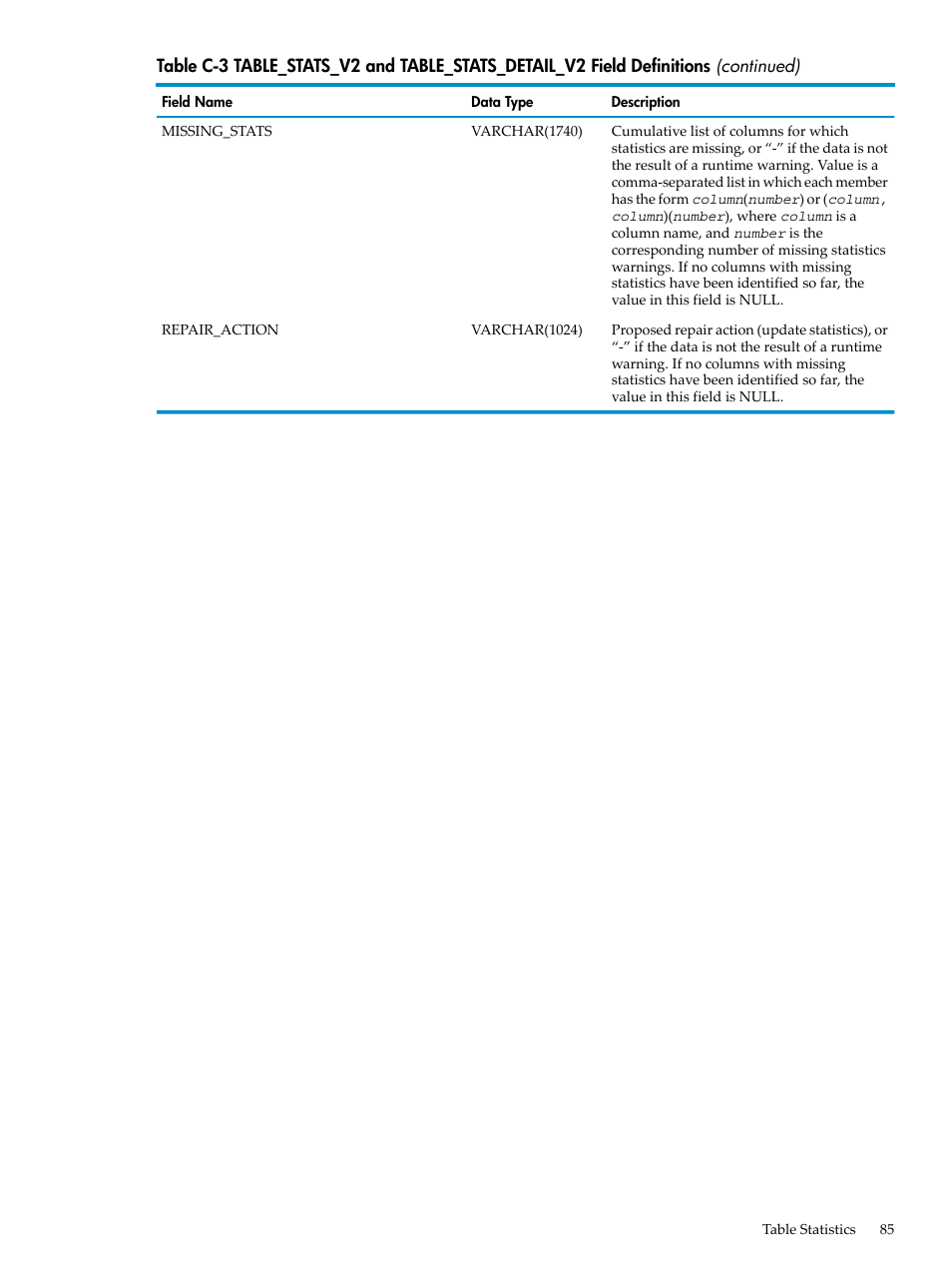 HP Neoview Release 2.5 Software User Manual | Page 85 / 142