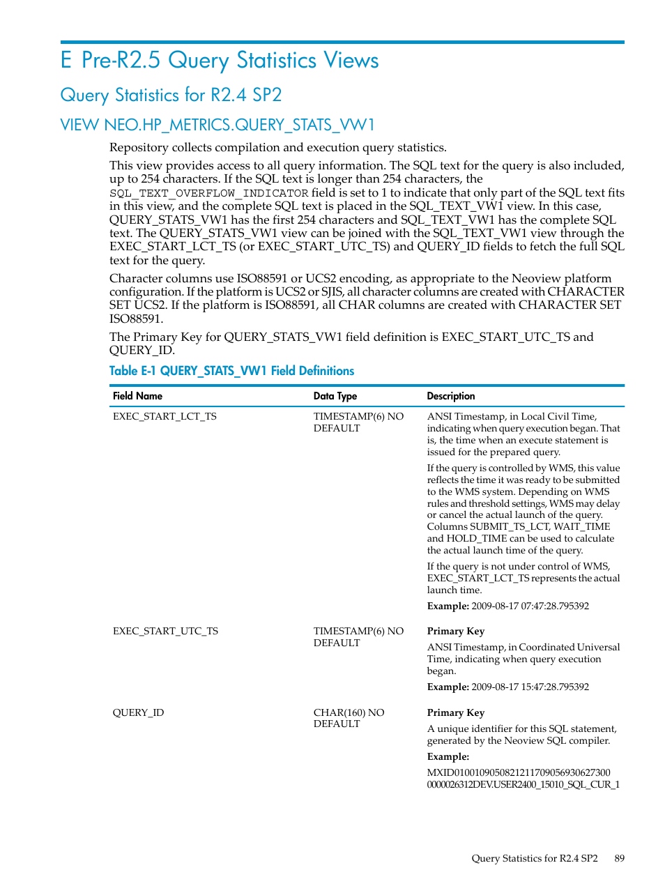 E pre-r2.5 query statistics views, Query statistics for r2.4 sp2, View neo.hp_metrics.query_stats_vw1 | Query_stats_vw1 field definitions, Appendix e: pre-r2.5 query statistics views, Pre-r2.5 | HP Neoview Release 2.5 Software User Manual | Page 89 / 142