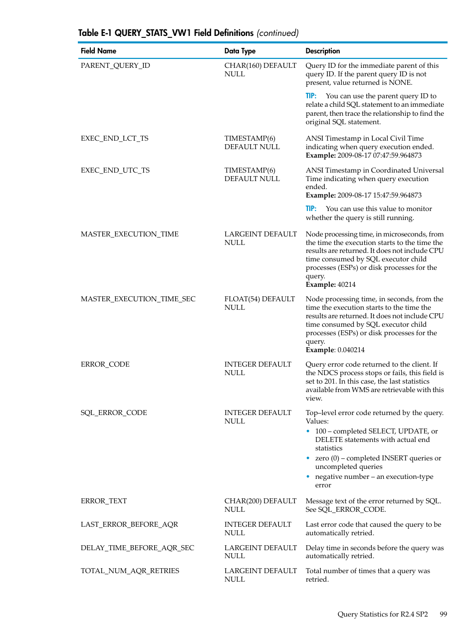 HP Neoview Release 2.5 Software User Manual | Page 99 / 142