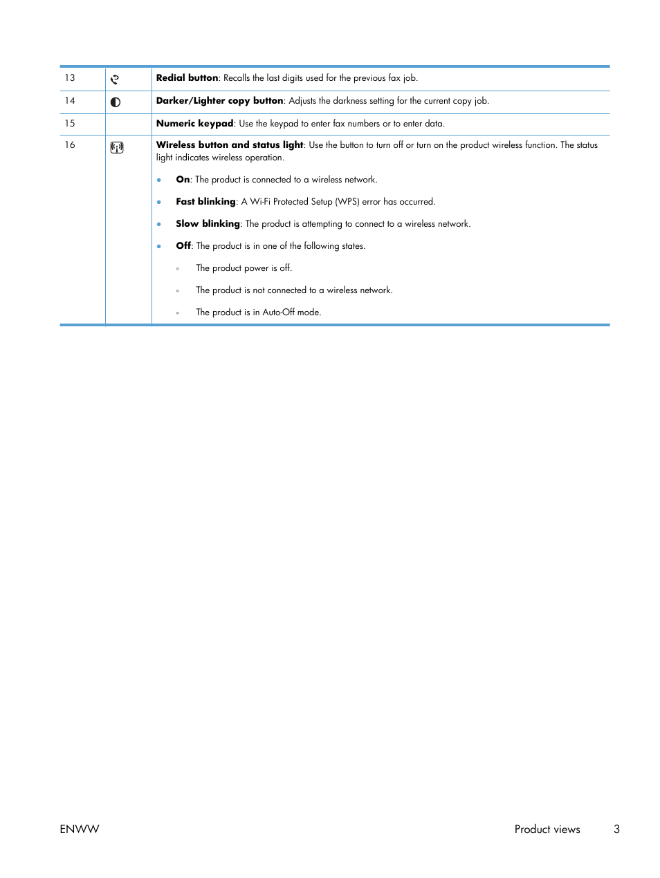 Enww product views 3 | HP LaserJet Pro M1217nfw Multifunction Printer User Manual | Page 11 / 36
