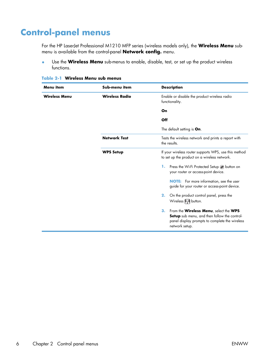 Control-panel menus | HP LaserJet Pro M1217nfw Multifunction Printer User Manual | Page 14 / 36