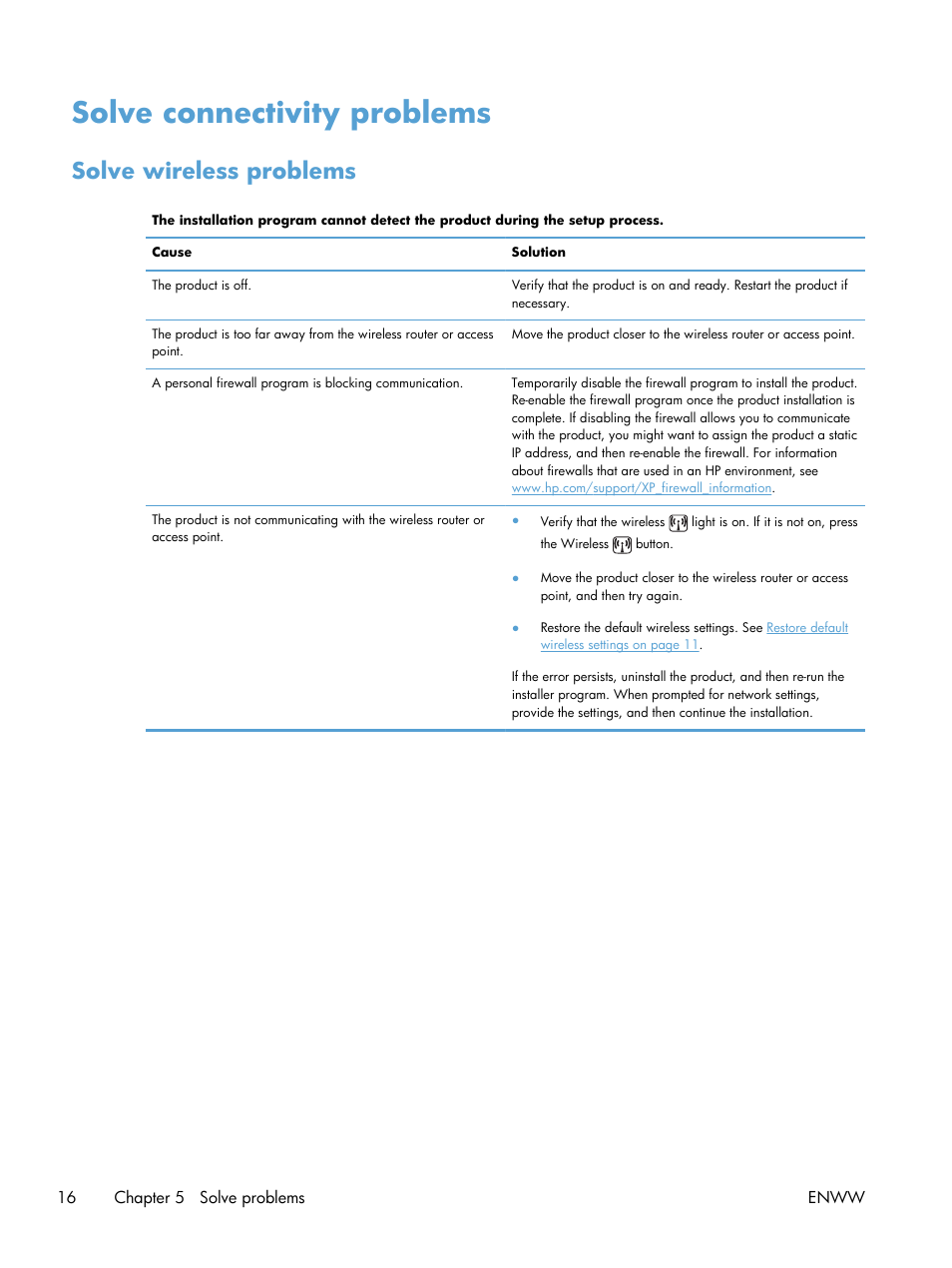 Solve connectivity problems, Solve wireless problems | HP LaserJet Pro M1217nfw Multifunction Printer User Manual | Page 24 / 36