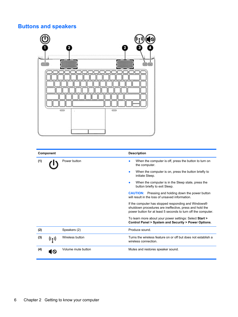 Buttons and speakers | HP mt41 Mobile Thin Client User Manual | Page 16 / 90