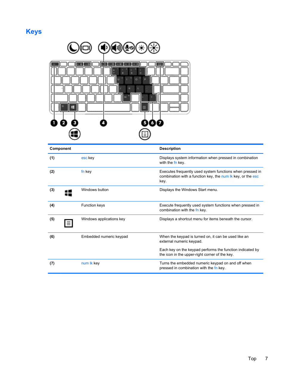 Keys, Top 7 | HP mt41 Mobile Thin Client User Manual | Page 17 / 90