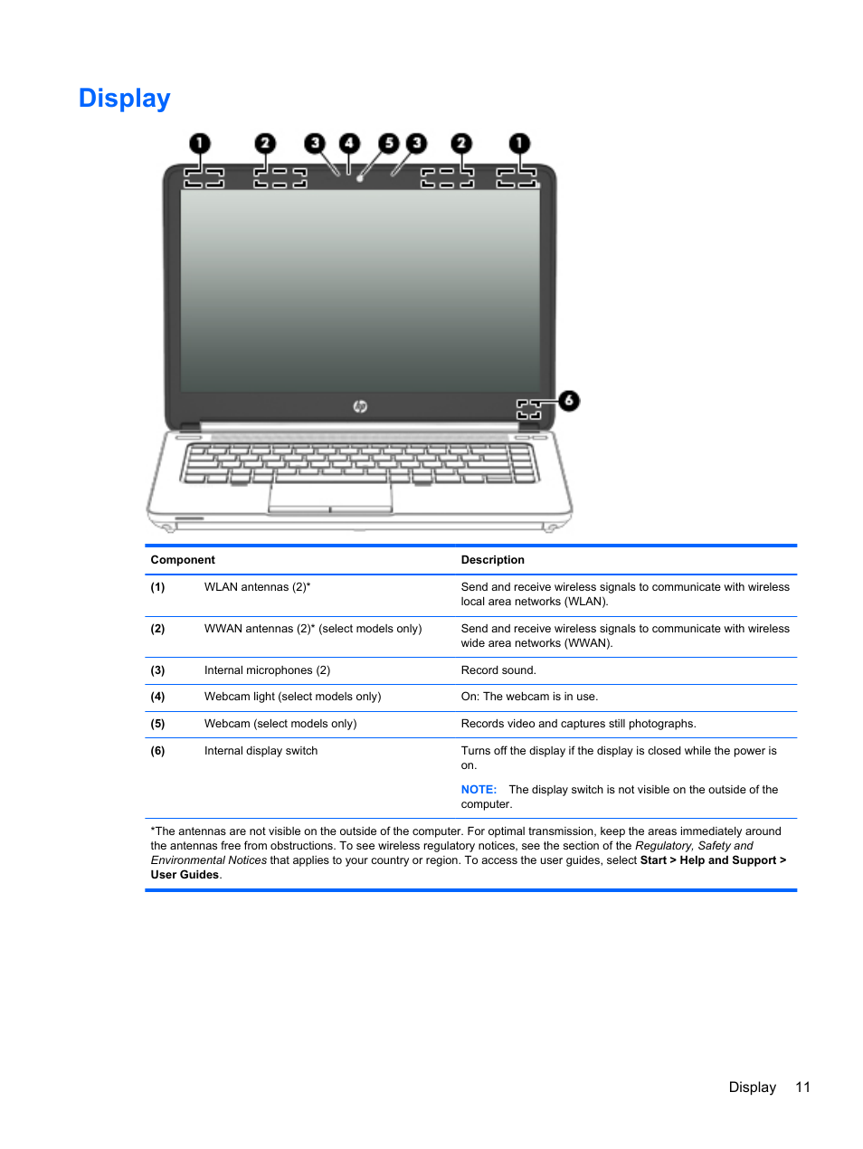 Display | HP mt41 Mobile Thin Client User Manual | Page 21 / 90