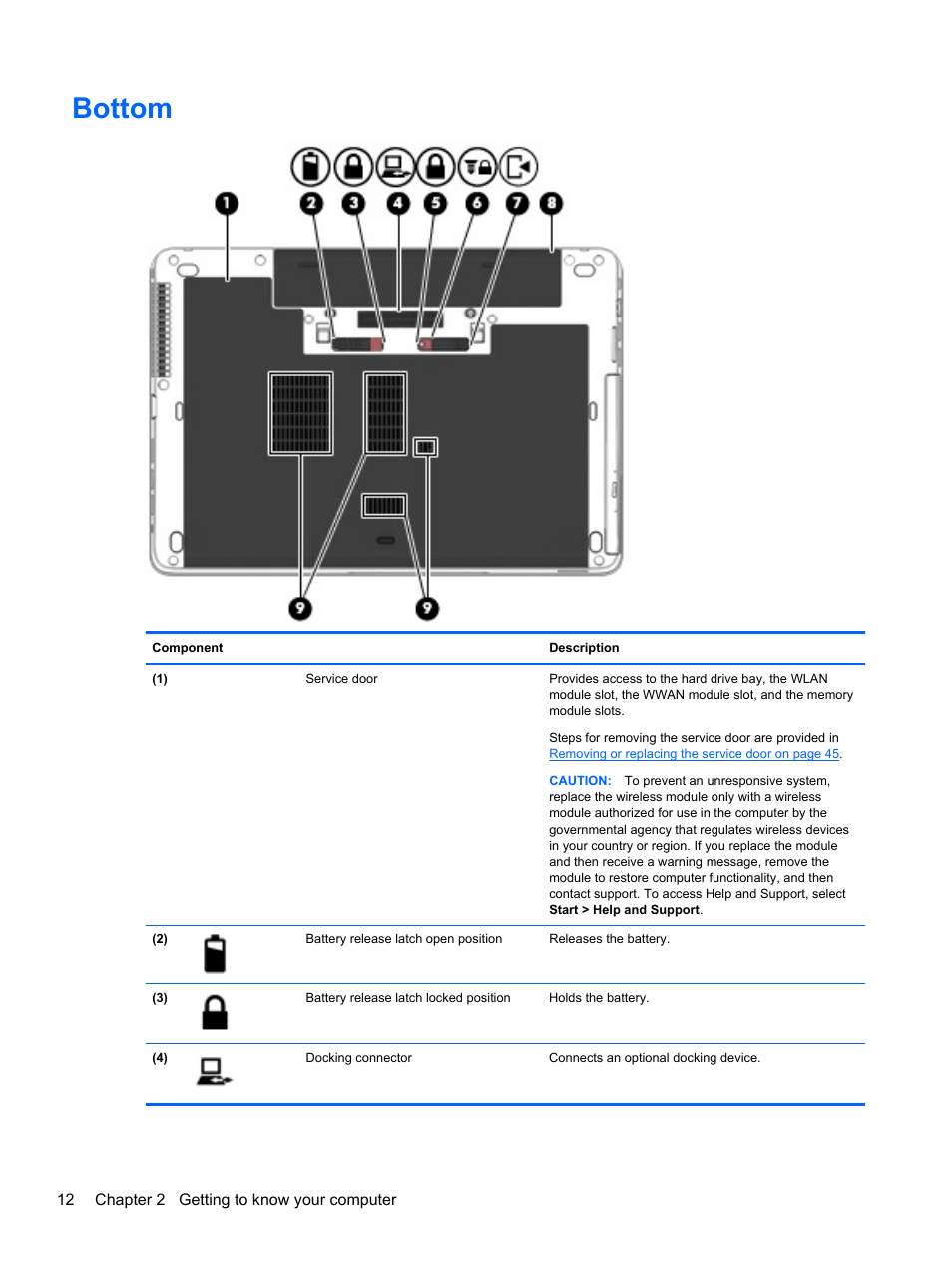 Bottom | HP mt41 Mobile Thin Client User Manual | Page 22 / 90