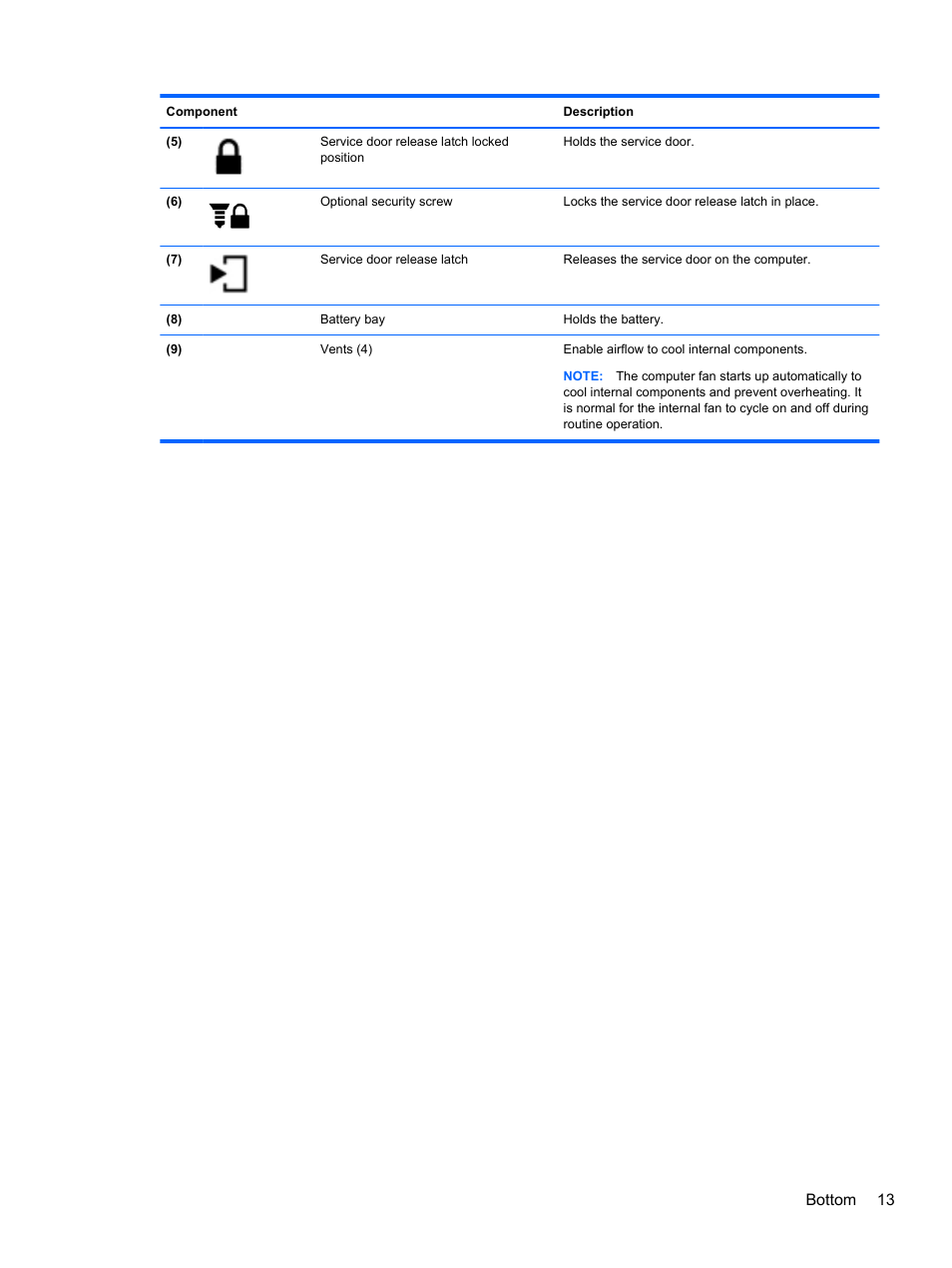 Bottom 13 | HP mt41 Mobile Thin Client User Manual | Page 23 / 90