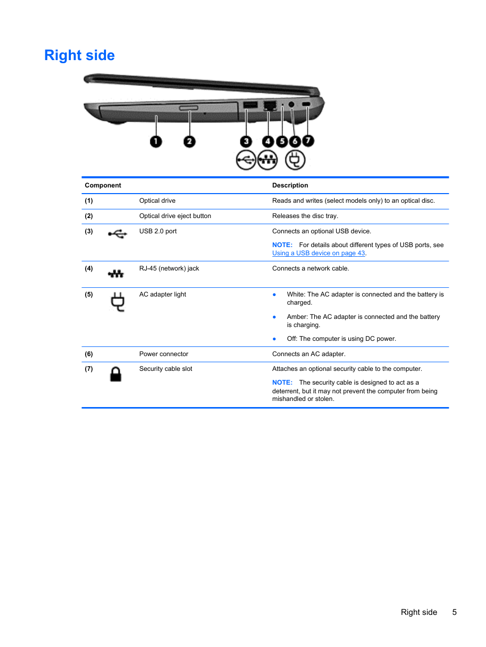 Right side | HP Pavilion 17-e031nr Notebook PC User Manual | Page 15 / 89