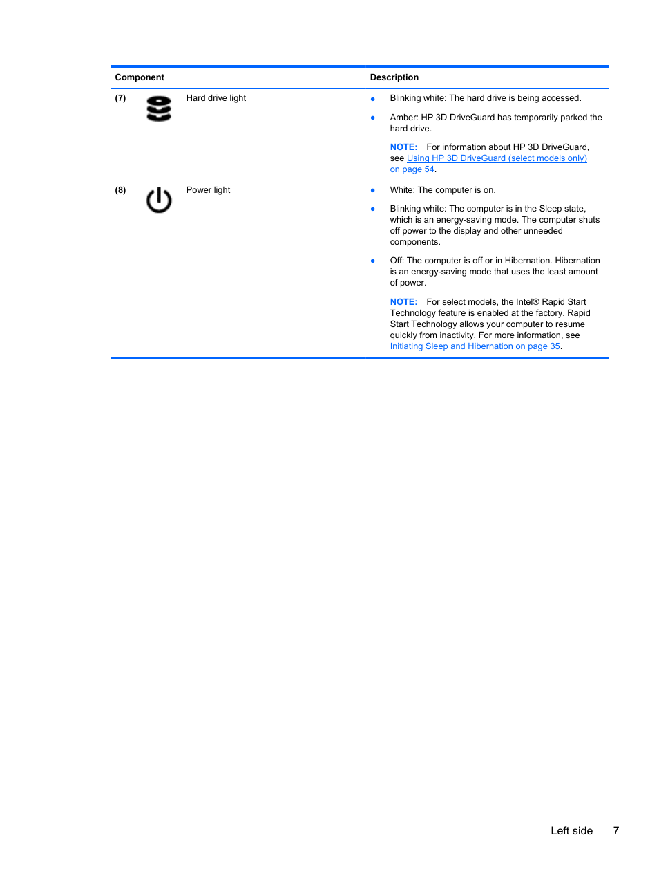 Left side 7 | HP Pavilion 17-e031nr Notebook PC User Manual | Page 17 / 89