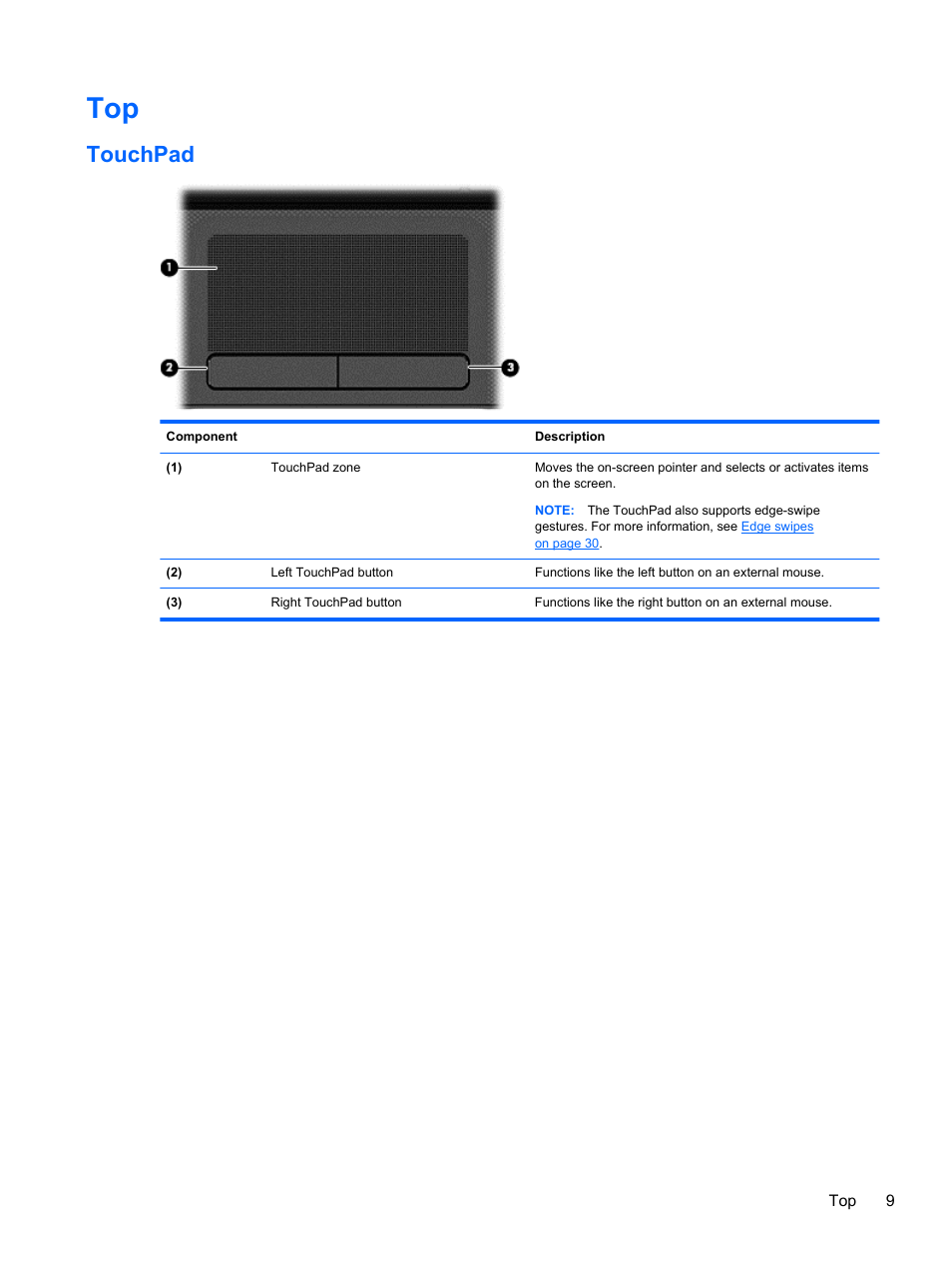 Touchpad | HP Pavilion 17-e031nr Notebook PC User Manual | Page 19 / 89