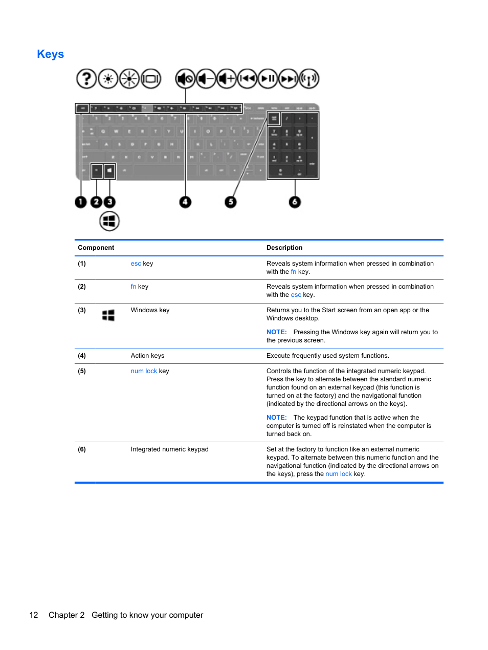 Keys, 12 chapter 2 getting to know your computer | HP Pavilion 17-e031nr Notebook PC User Manual | Page 22 / 89