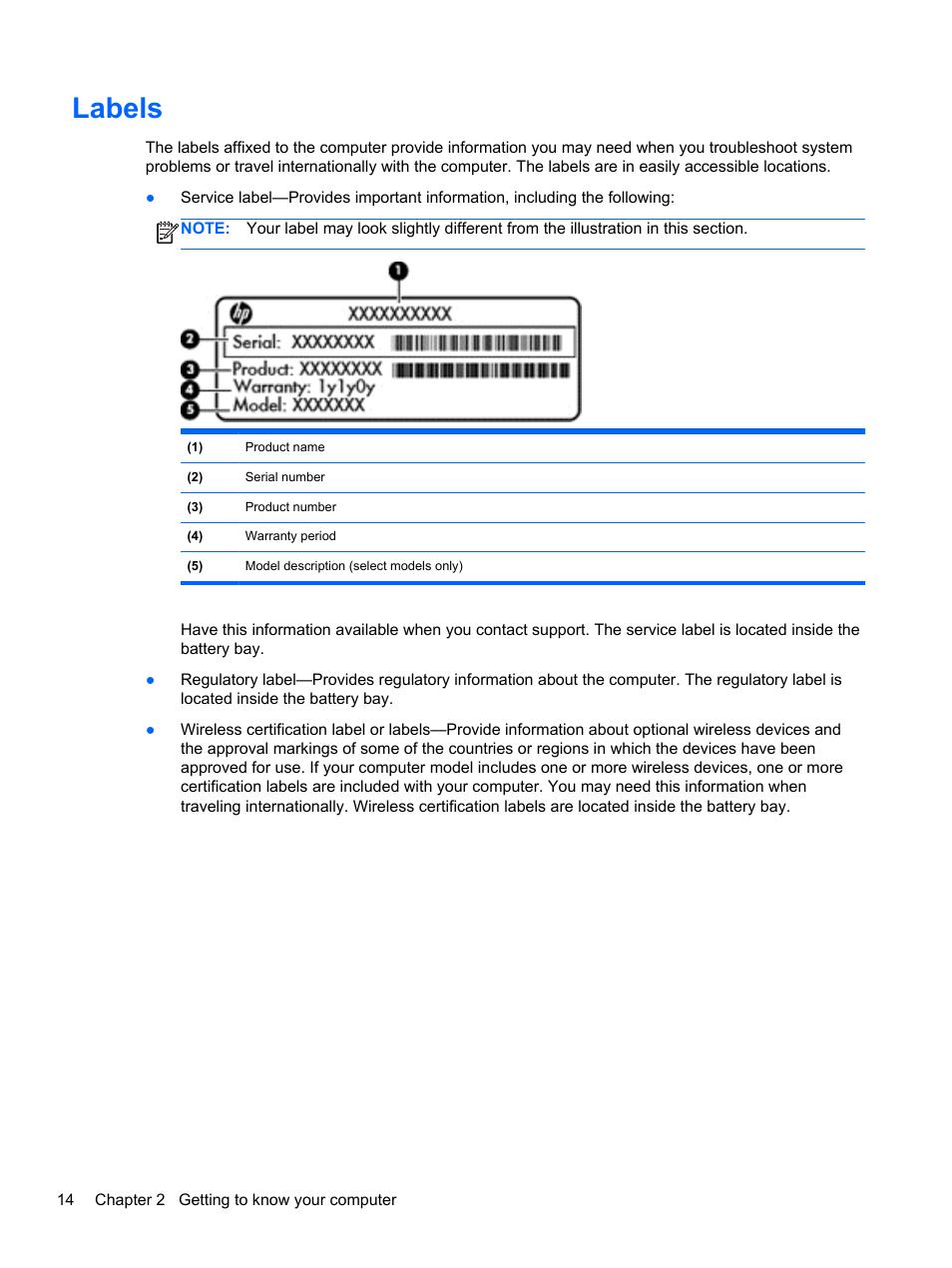 Labels | HP Pavilion 17-e031nr Notebook PC User Manual | Page 24 / 89