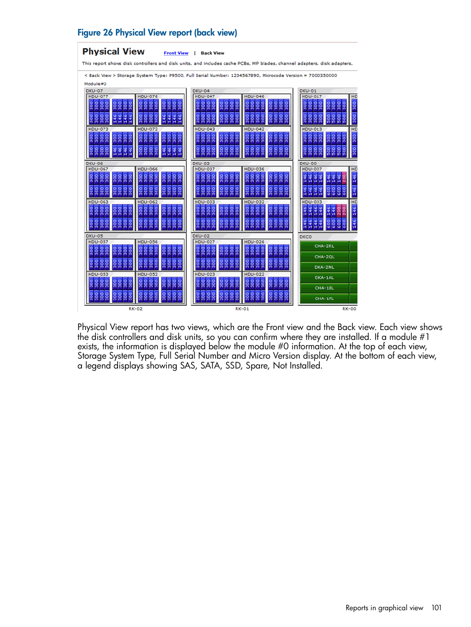 HP XP RAID Manager Software User Manual | Page 101 / 182