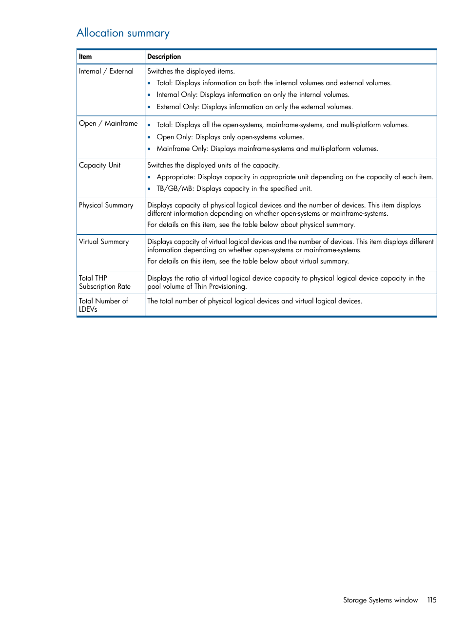 Allocation summary | HP XP RAID Manager Software User Manual | Page 115 / 182