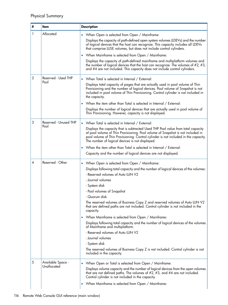 HP XP RAID Manager Software User Manual | Page 116 / 182