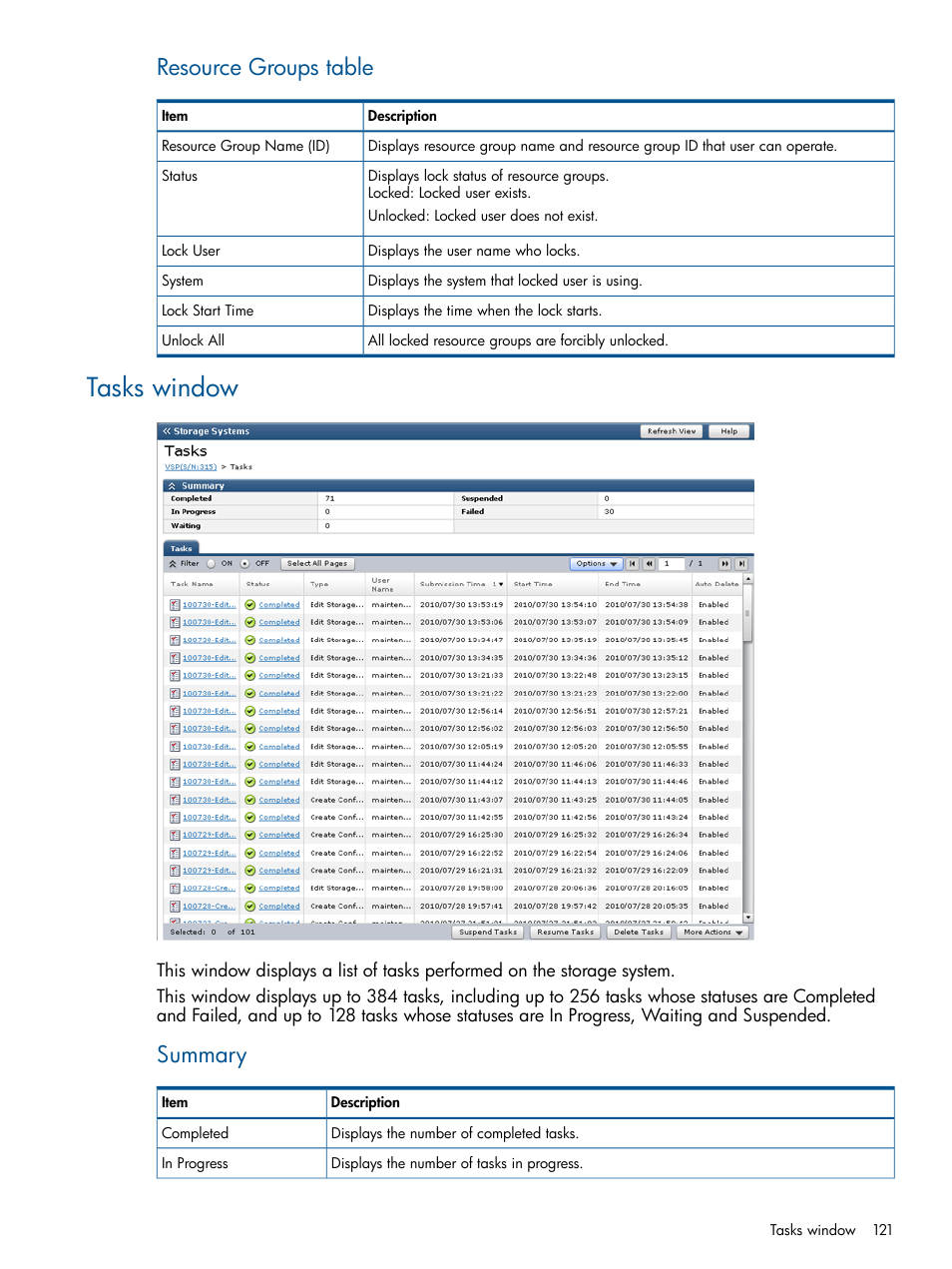 Tasks window, Resource groups table, Summary | HP XP RAID Manager Software User Manual | Page 121 / 182