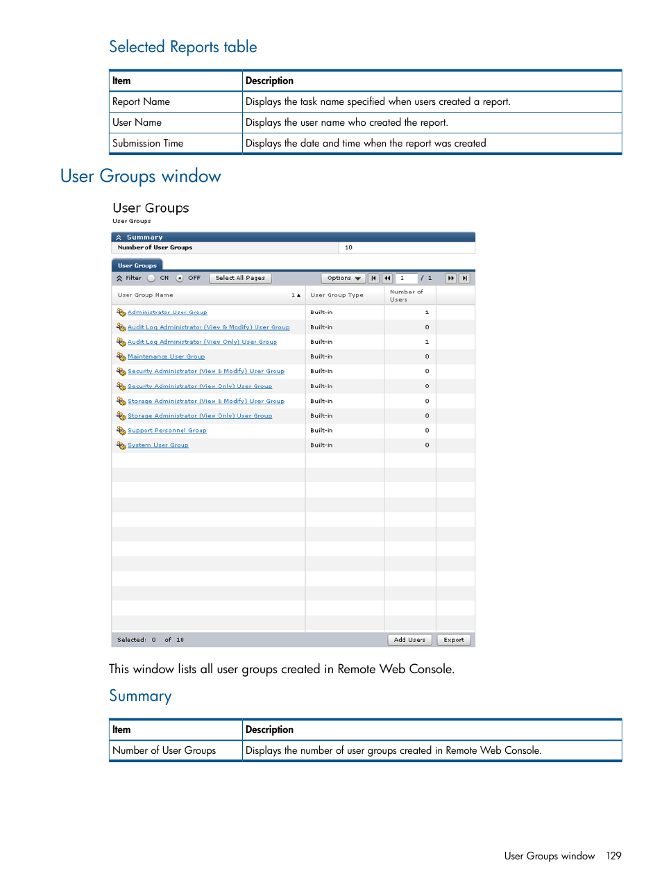 User groups window, Selected reports table, Summary | HP XP RAID Manager Software User Manual | Page 129 / 182