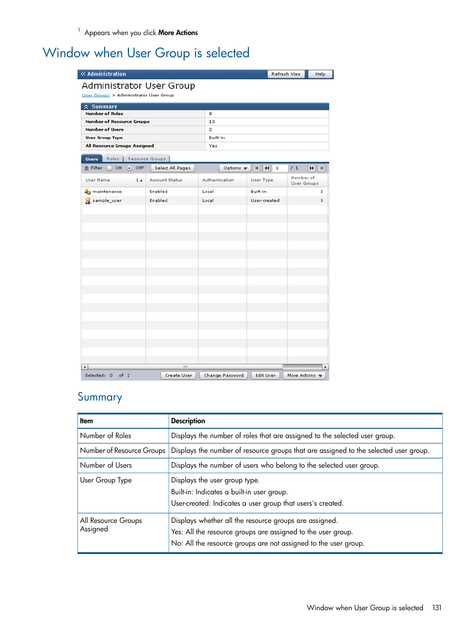 Window when user group is selected, Summary | HP XP RAID Manager Software User Manual | Page 131 / 182