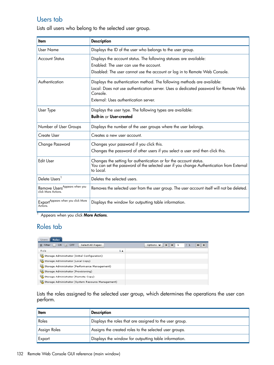 Users tab, Roles tab | HP XP RAID Manager Software User Manual | Page 132 / 182