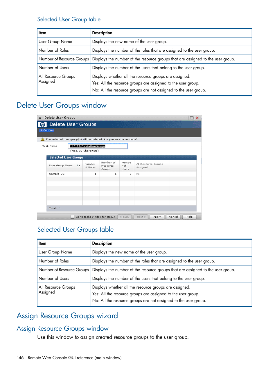 Delete user groups window, Assign resource groups wizard, Assign resource groups window | Selected user groups table, Selected user group table | HP XP RAID Manager Software User Manual | Page 146 / 182