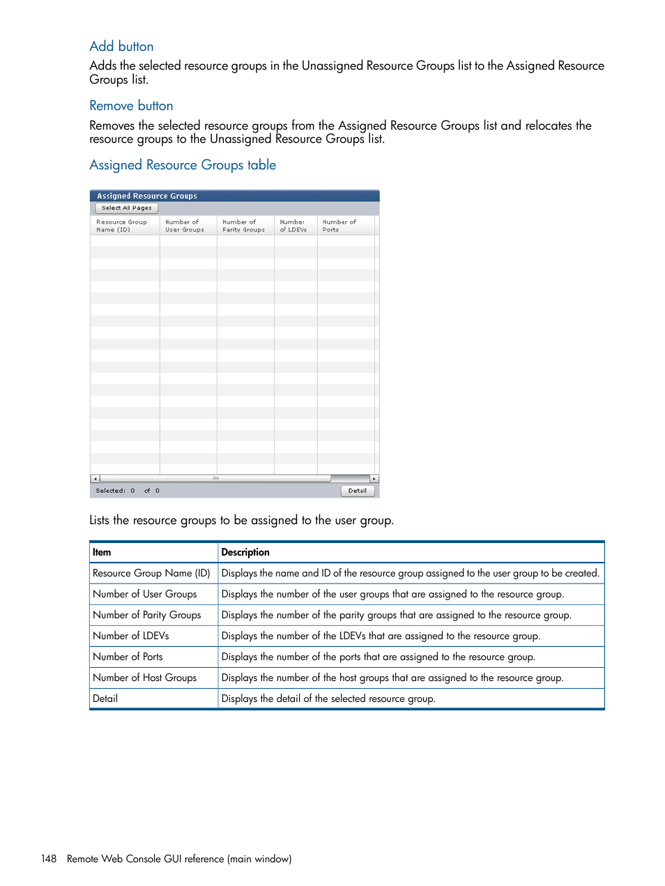 Add button, Remove button, Assigned resource groups table | HP XP RAID Manager Software User Manual | Page 148 / 182