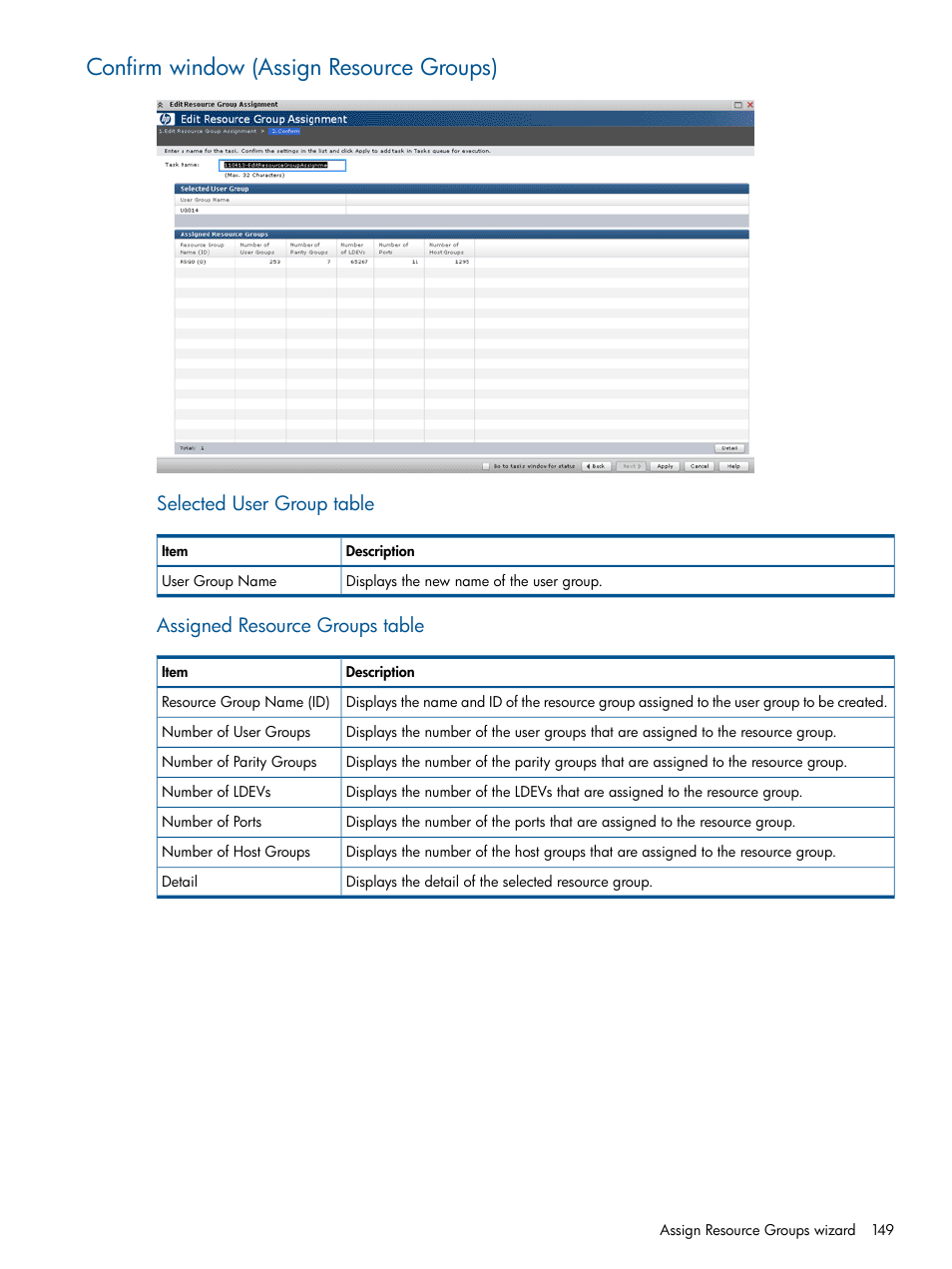 Confirm window (assign resource groups), Selected user group table, Assigned resource groups table | HP XP RAID Manager Software User Manual | Page 149 / 182