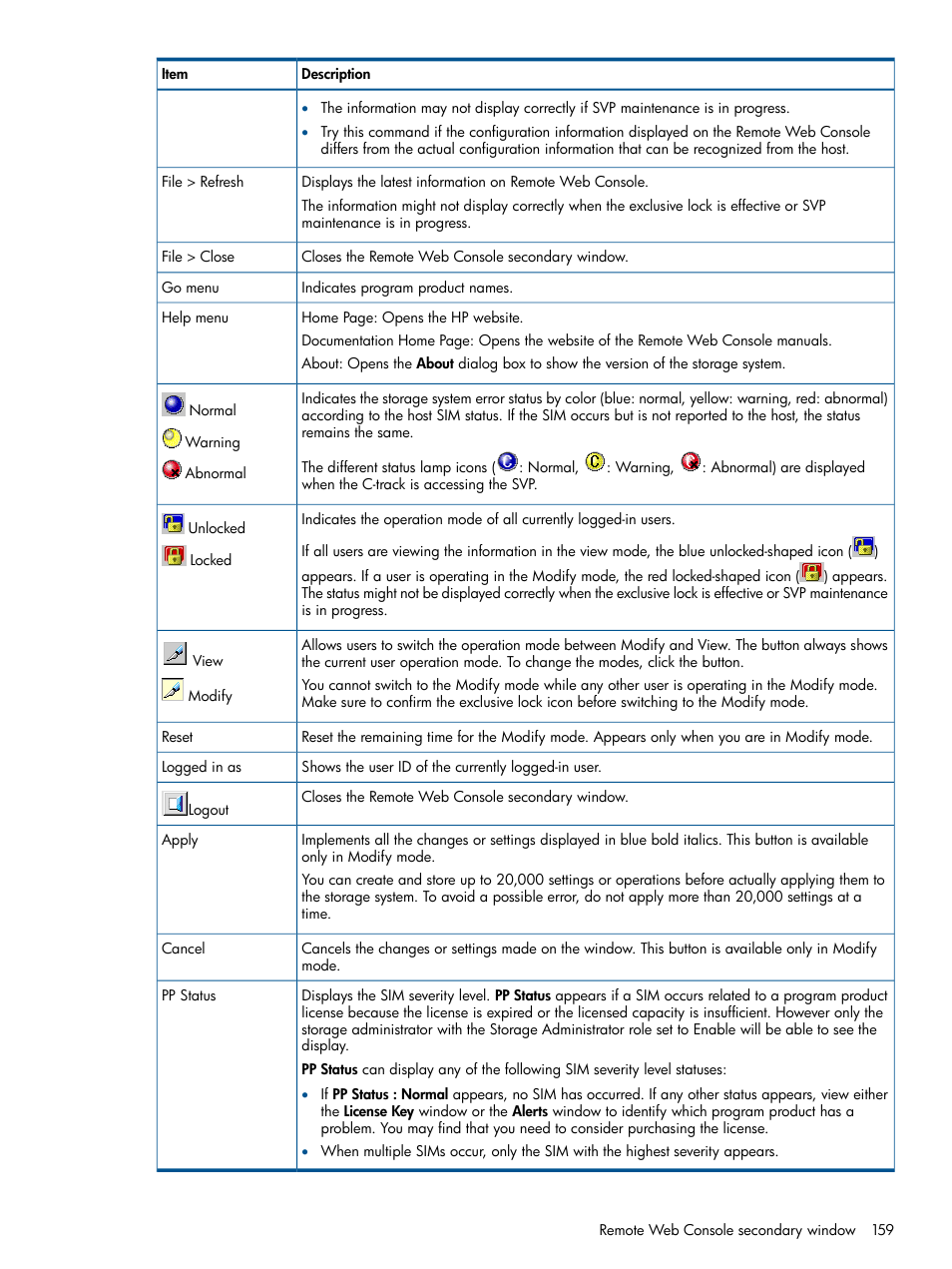 HP XP RAID Manager Software User Manual | Page 159 / 182