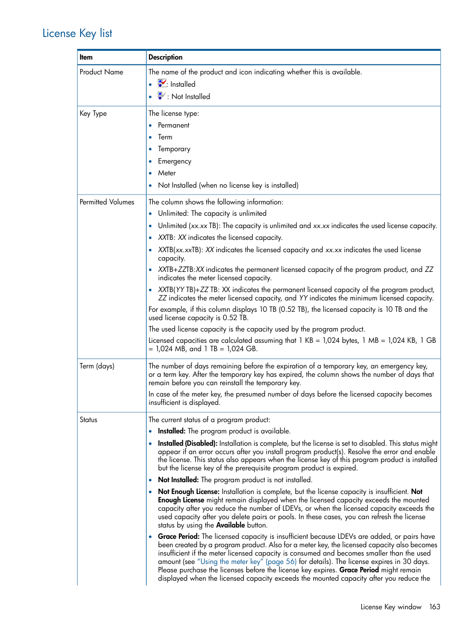 License key list | HP XP RAID Manager Software User Manual | Page 163 / 182