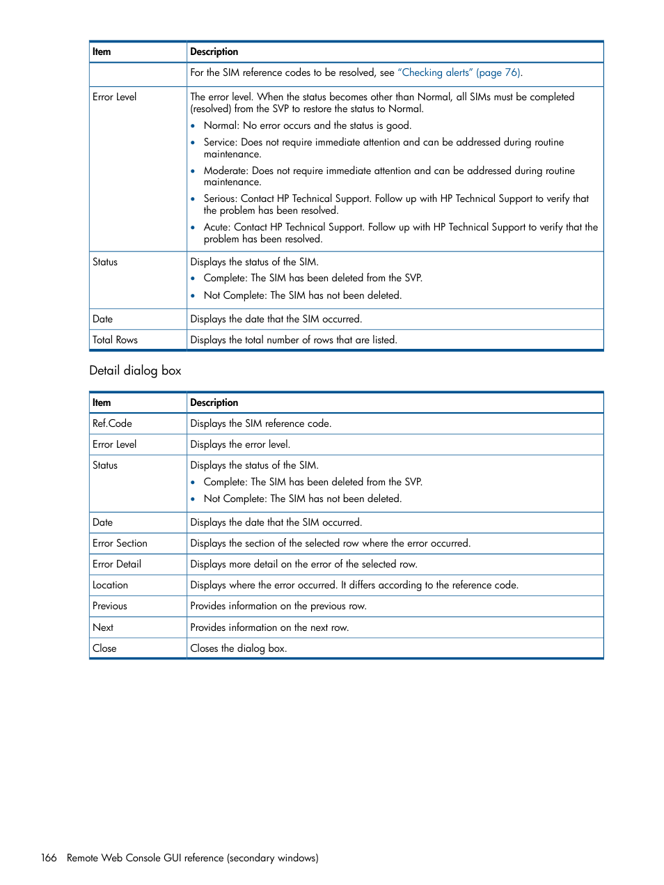 HP XP RAID Manager Software User Manual | Page 166 / 182