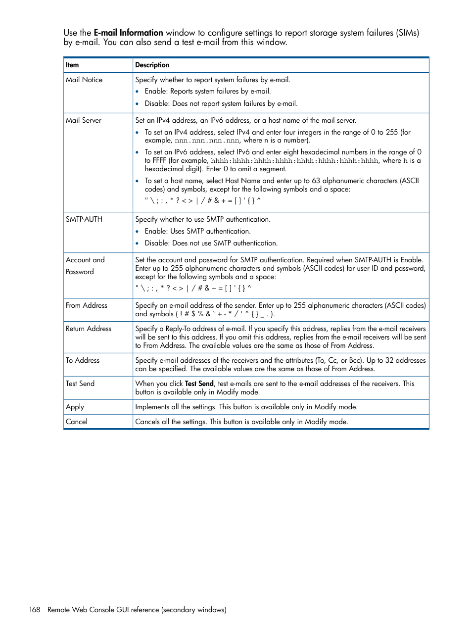 HP XP RAID Manager Software User Manual | Page 168 / 182