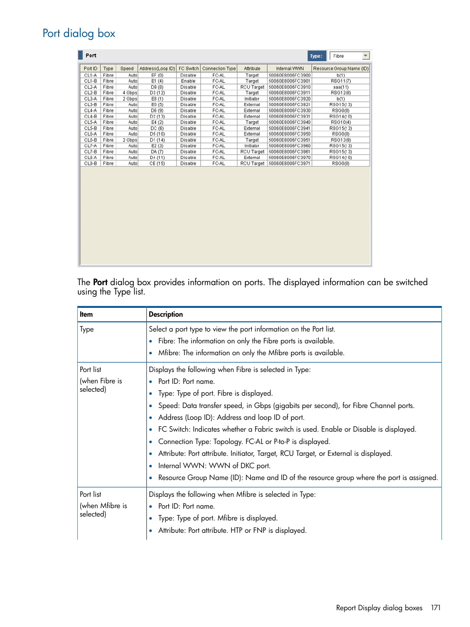 Port dialog box | HP XP RAID Manager Software User Manual | Page 171 / 182