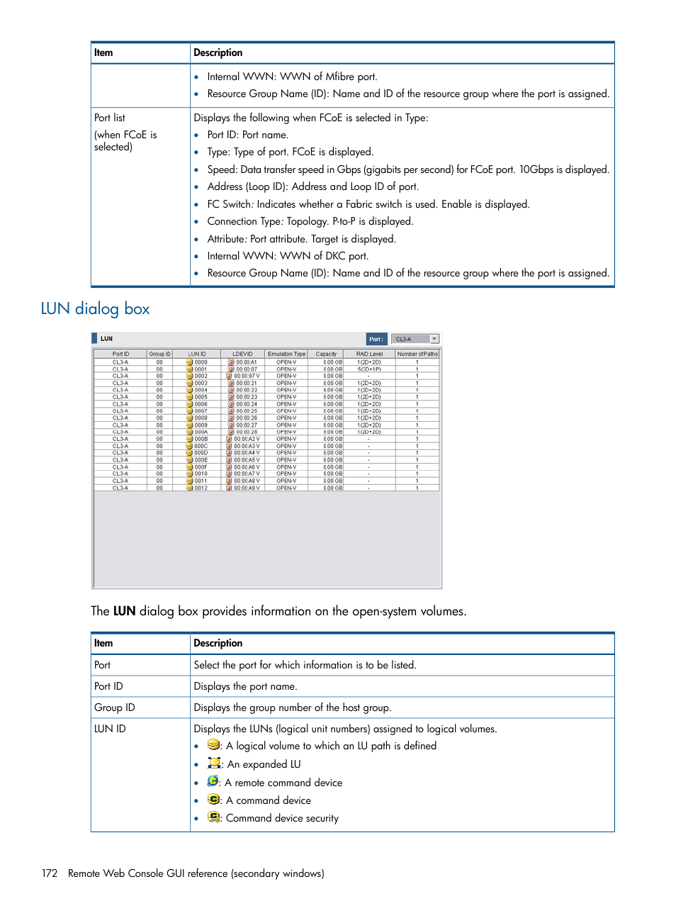 Lun dialog box | HP XP RAID Manager Software User Manual | Page 172 / 182