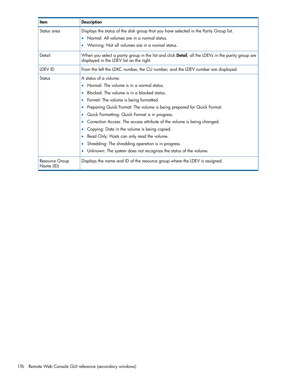 HP XP RAID Manager Software User Manual | Page 176 / 182