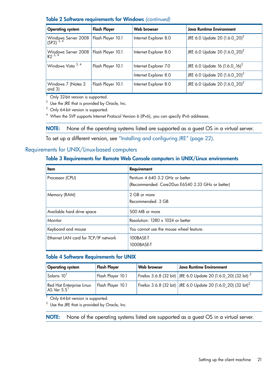 Requirements for unix/linux-based computers, Table 4 software requirements for unix | HP XP RAID Manager Software User Manual | Page 21 / 182