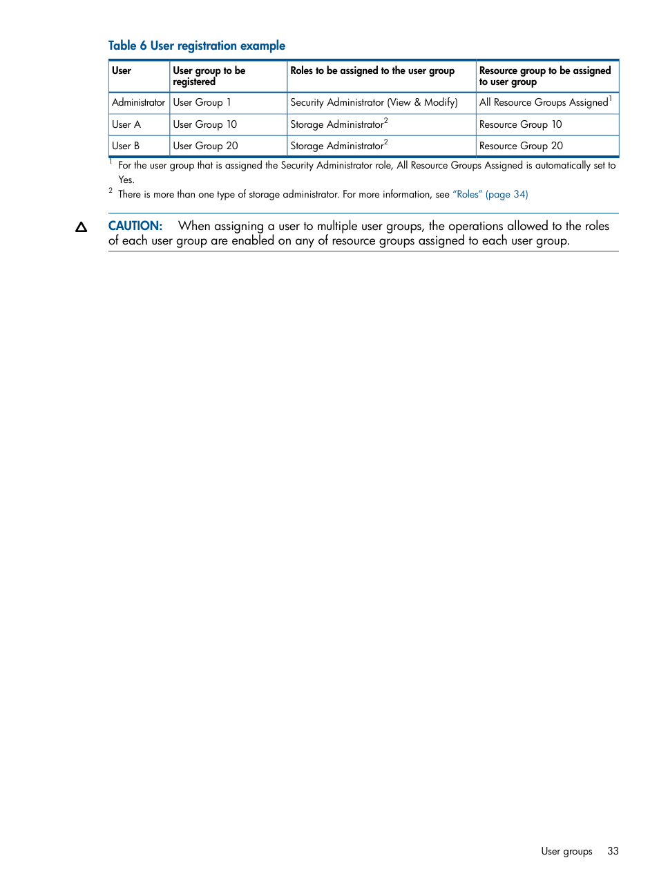 HP XP RAID Manager Software User Manual | Page 33 / 182