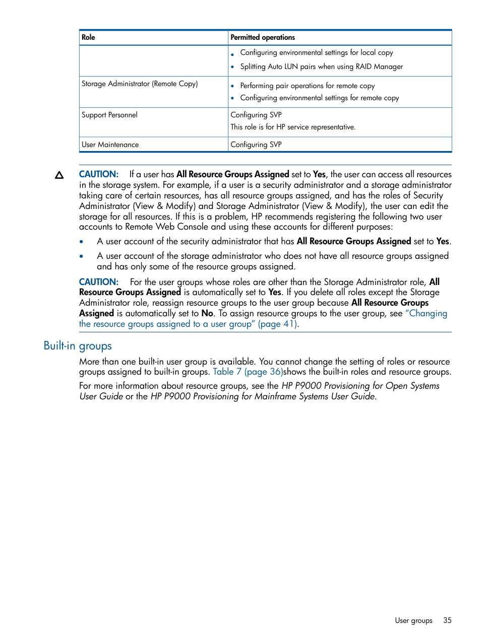 Built-in groups | HP XP RAID Manager Software User Manual | Page 35 / 182