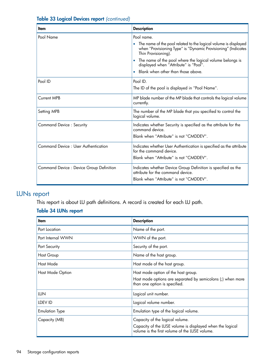 Luns report | HP XP RAID Manager Software User Manual | Page 94 / 182