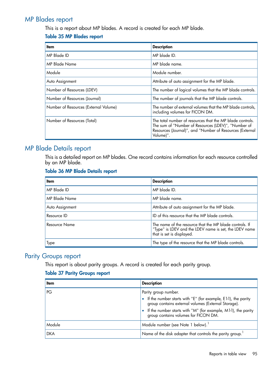 Mp blades report, Mp blade details report, Parity groups report | HP XP RAID Manager Software User Manual | Page 95 / 182