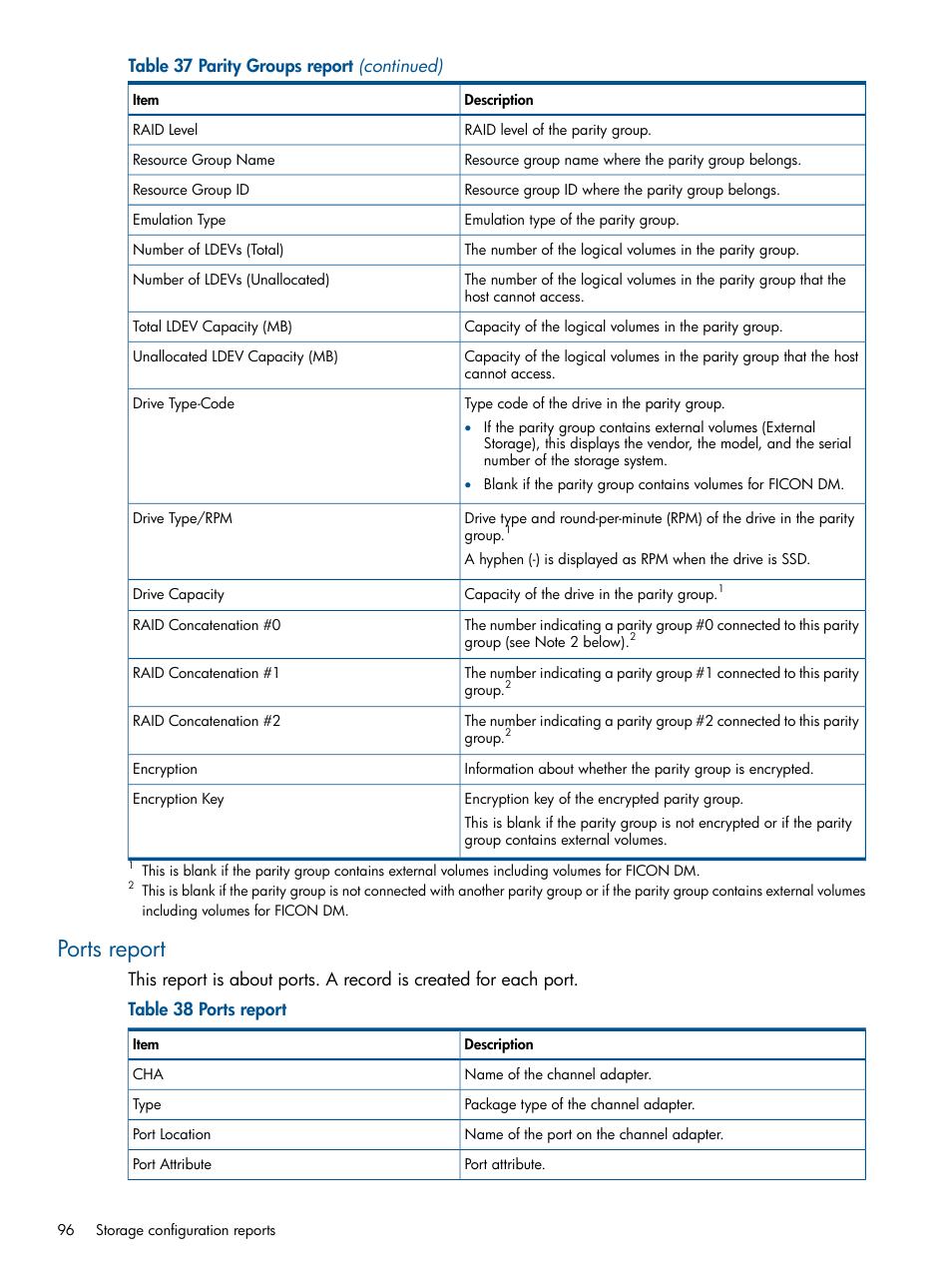 Ports report | HP XP RAID Manager Software User Manual | Page 96 / 182