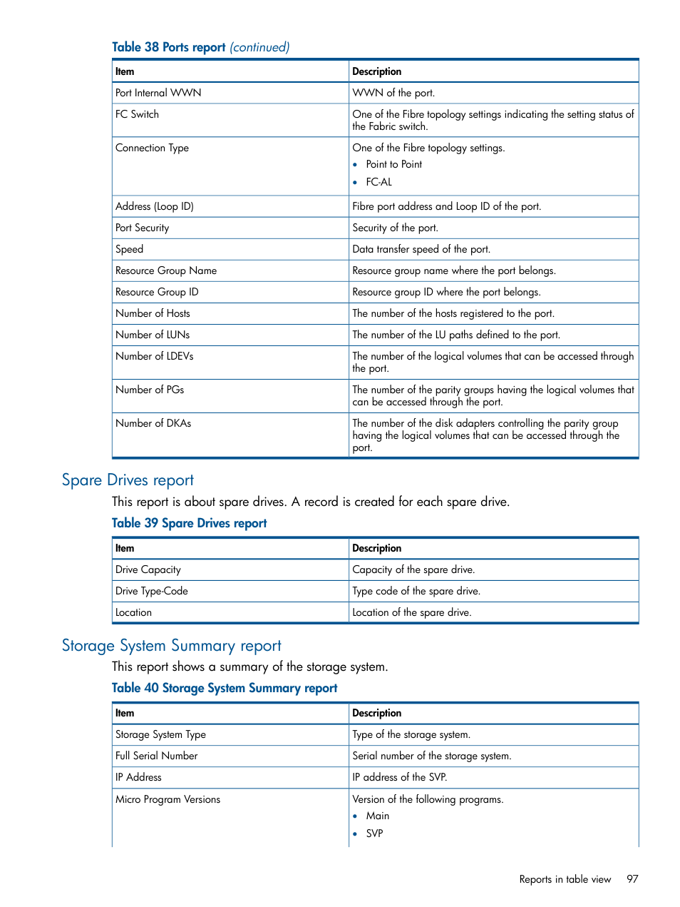 Spare drives report, Storage system summary report, Spare drives report storage system summary report | HP XP RAID Manager Software User Manual | Page 97 / 182