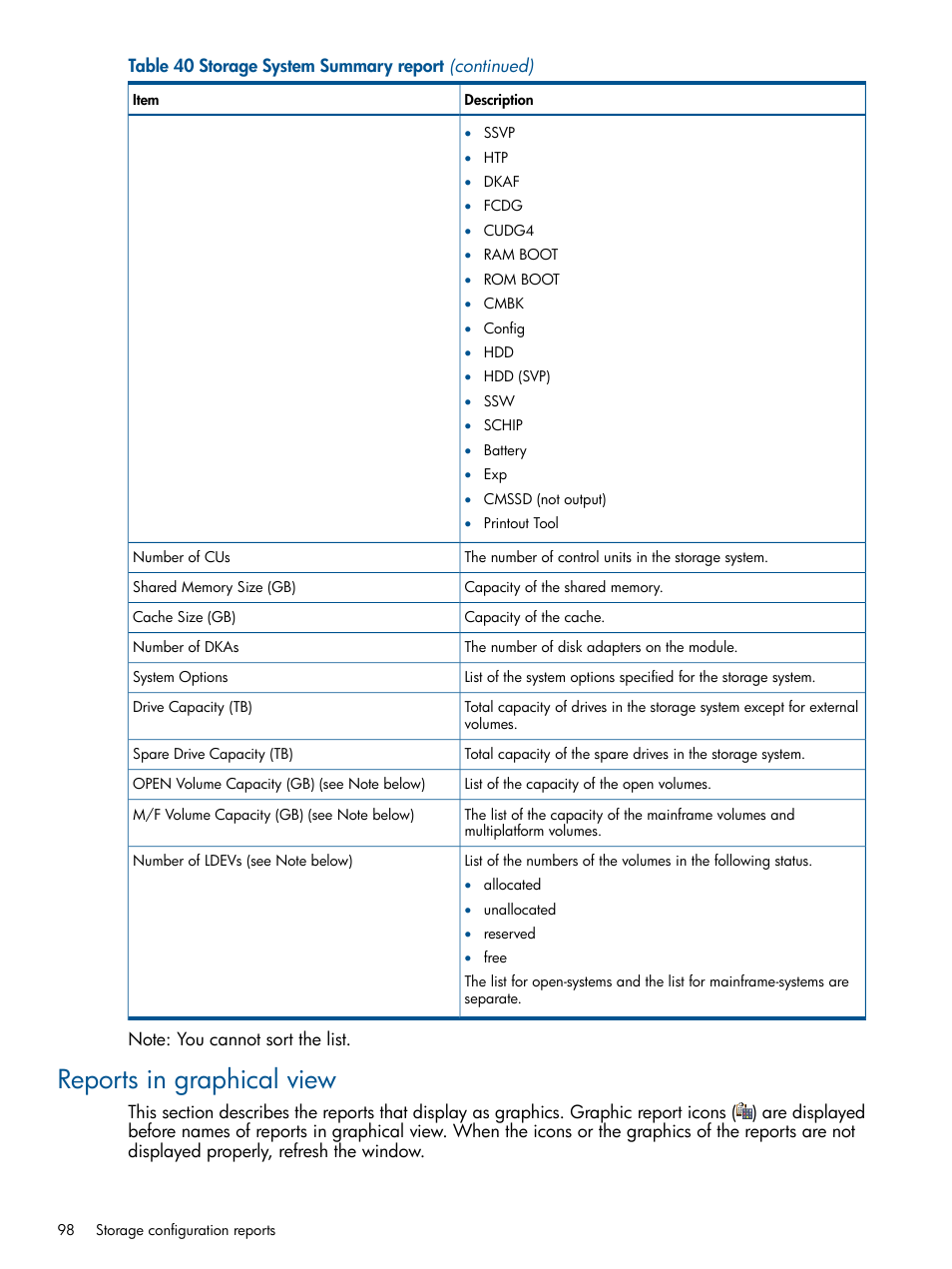 Reports in graphical view | HP XP RAID Manager Software User Manual | Page 98 / 182