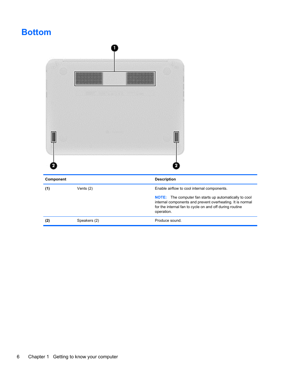 Bottom | HP Chromebook 14-q063cl User Manual | Page 12 / 21