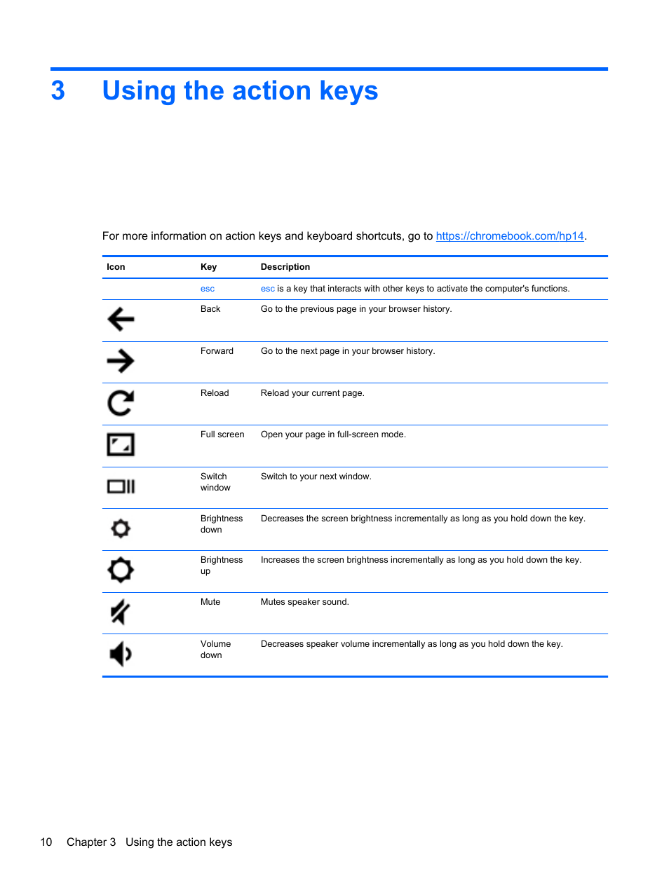 Using the action keys, 3 using the action keys, 3using the action keys | HP Chromebook 14-q063cl User Manual | Page 16 / 21