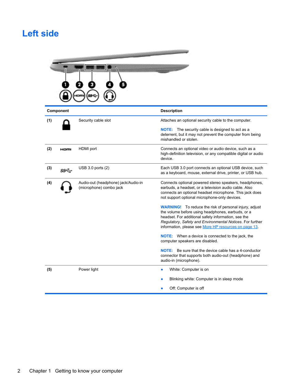 Left side | HP Chromebook 14-q063cl User Manual | Page 8 / 21