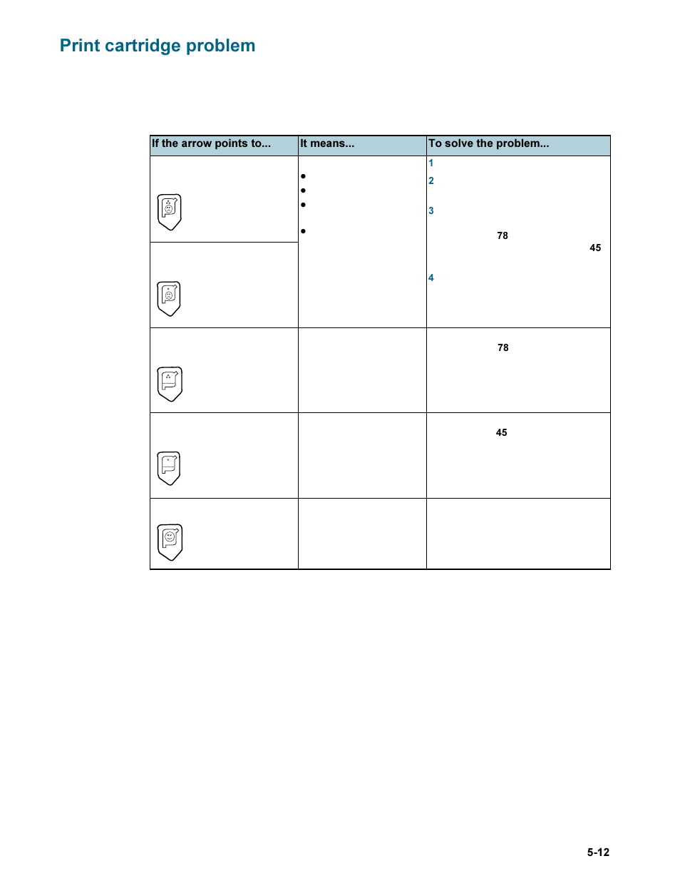 Print cartridge problem, Print cartridge problem -12, Print | Cartridge problem | HP Deskjet 9300 Printer series User Manual | Page 39 / 50