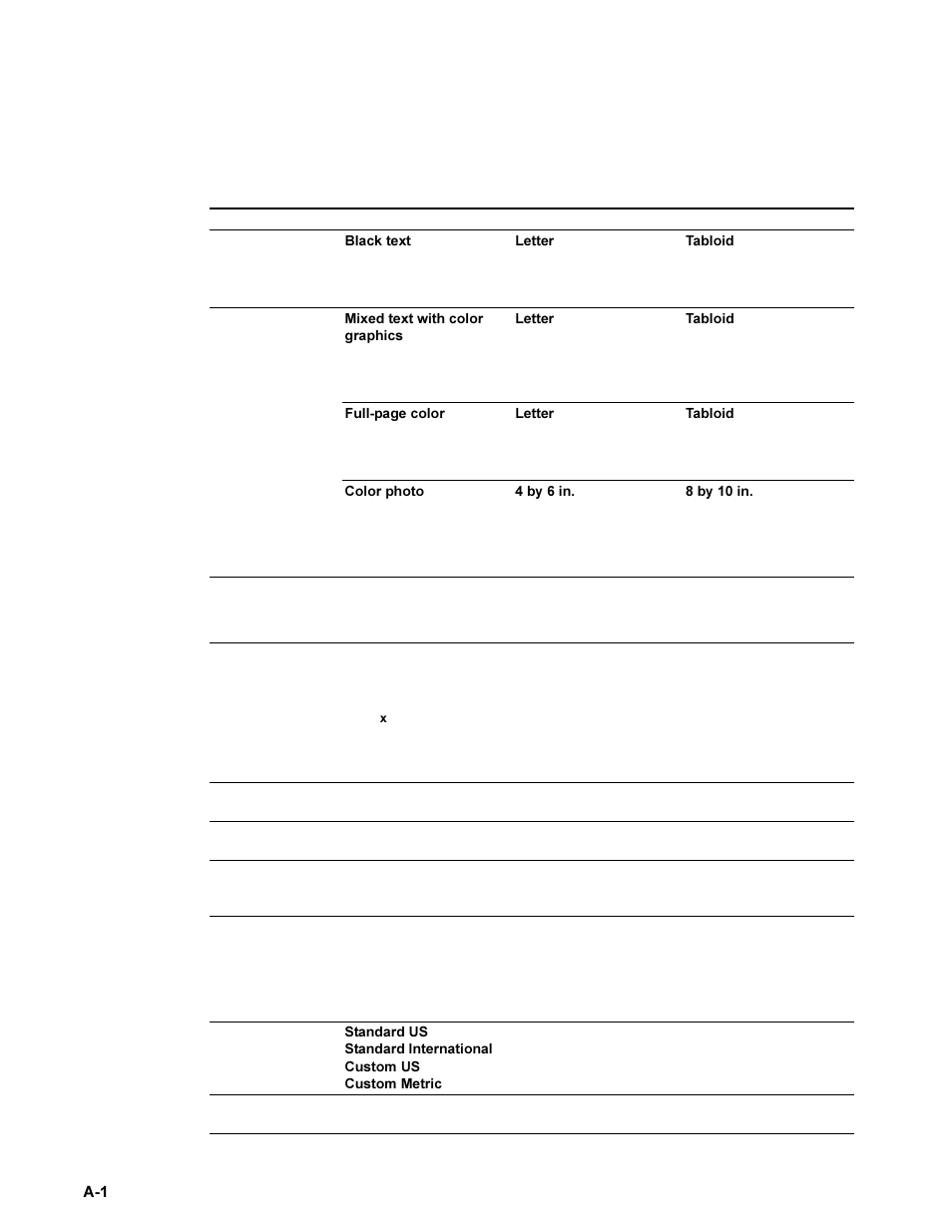 Printer specifications | HP Deskjet 9300 Printer series User Manual | Page 42 / 50