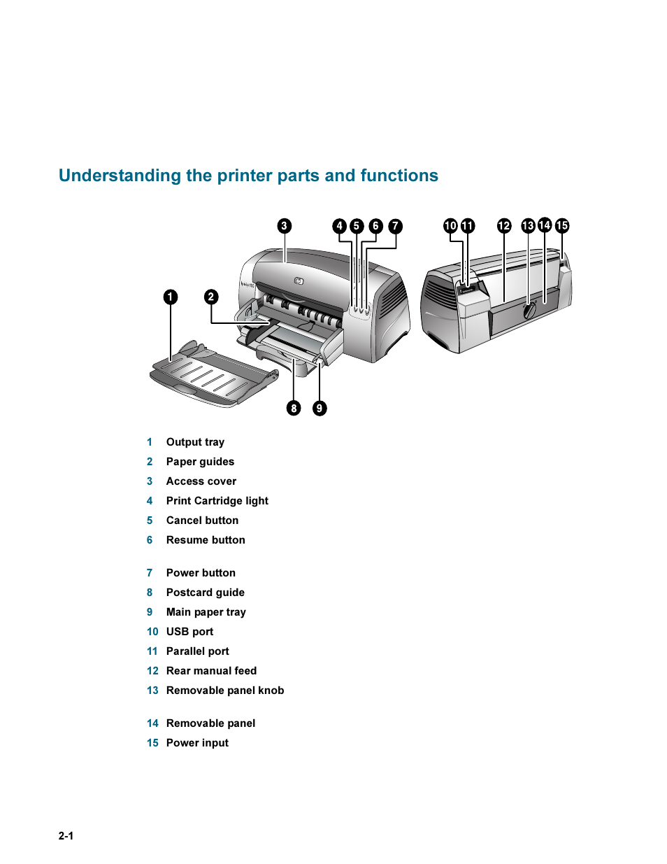 Printer basics and connections, Understanding the printer parts and functions, Understanding the printer parts and functions -1 | HP Deskjet 9300 Printer series User Manual | Page 6 / 50